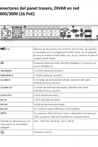 BOSCH V_ DDN2516112D00 - DIVAR NETWORK 2000 / 16 Canales IP / 256 Mbps / DVD / Disco duro 2TB