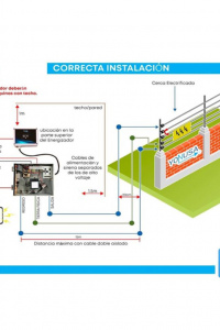 YONUSA PAKEY10000127AF - Paquete de ENERGIZADOR de alta frecuencia ANTIPLANTAS 10 000V / Postes de paso / Postes esquina / Bobina de alambre / Cable bujia / Bateria