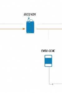 FRENTE DE CALLE CON PROXIMIDAD ELIKON EVD2-65OU CON CÁMARA INTEGRADA ES COMPATIBLE CON EL KIT EVD2-40KIT, PERMITE EL CONTROL DE ACCESO EN UNA PUERTA